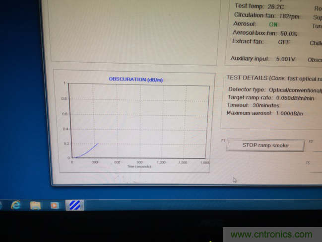 拒絕誤報!實例測試這款ADI煙霧探測器! 拒絕誤報!實例測試這款ADI煙霧探測器!