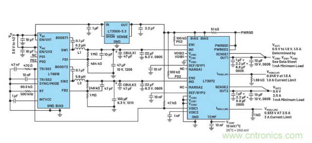 受電源IC需求挑戰，輕松實現精確調節的電源電壓！