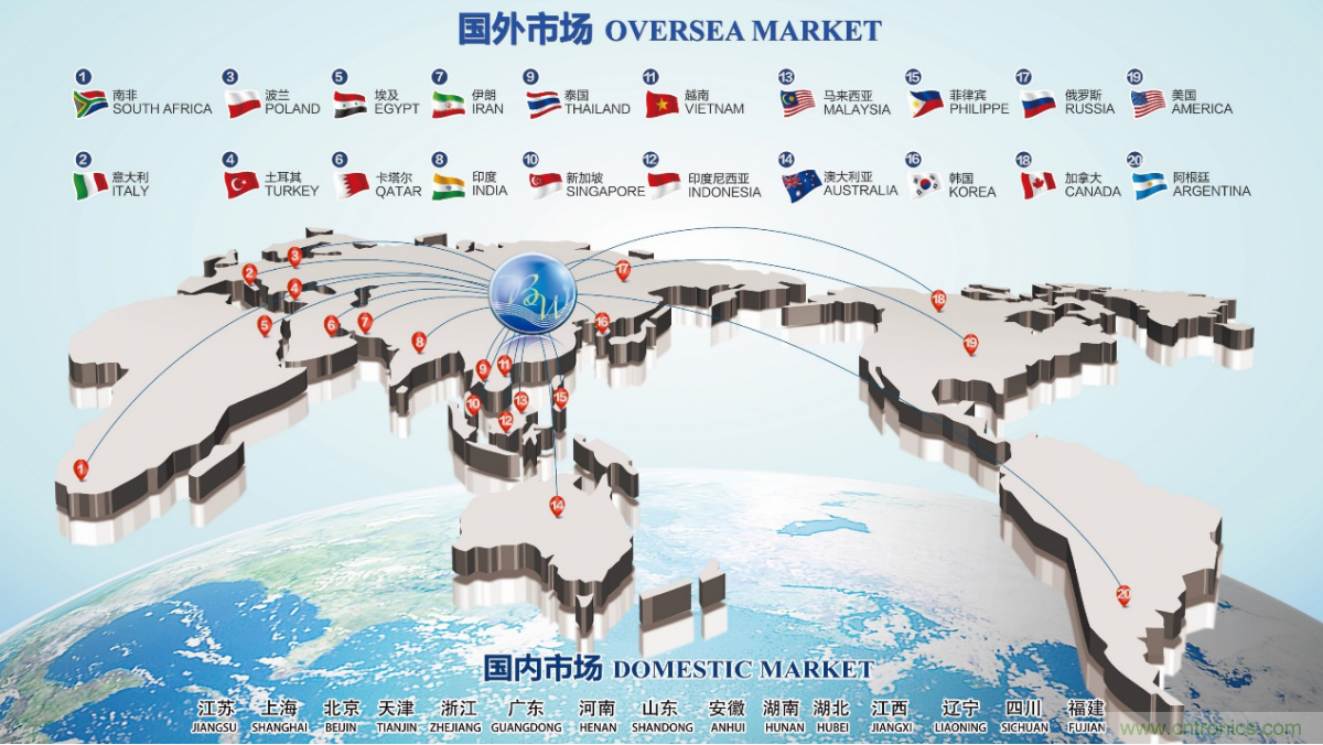 國際品牌線束設(shè)備制造商-博之旺參加2020深圳國際線束加工展會 國際品牌線束設(shè)備制造商-博之旺參加2020深圳國際線束加工展會