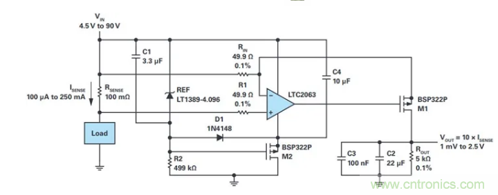 原來(lái)高邊電流檢測(cè)的“理想型”是這樣滴~