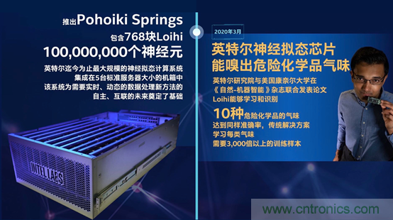 英特爾宋繼強(qiáng):堅(jiān)持不懈的科研將推動AI向3.0時代躍遷 英特爾宋繼強(qiáng):堅(jiān)持不懈的科研將推動AI向3.0時代躍遷