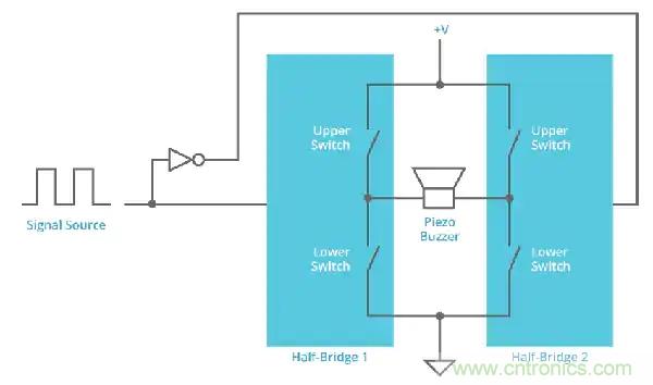 如何增加壓電變送器蜂鳴器音頻輸出? 如何增加壓電變送器蜂鳴器音頻輸出?