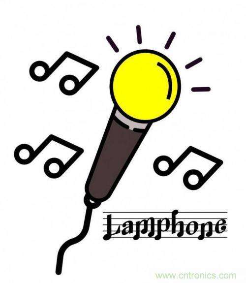 一個燈泡，是如何實現竊聽技術的？