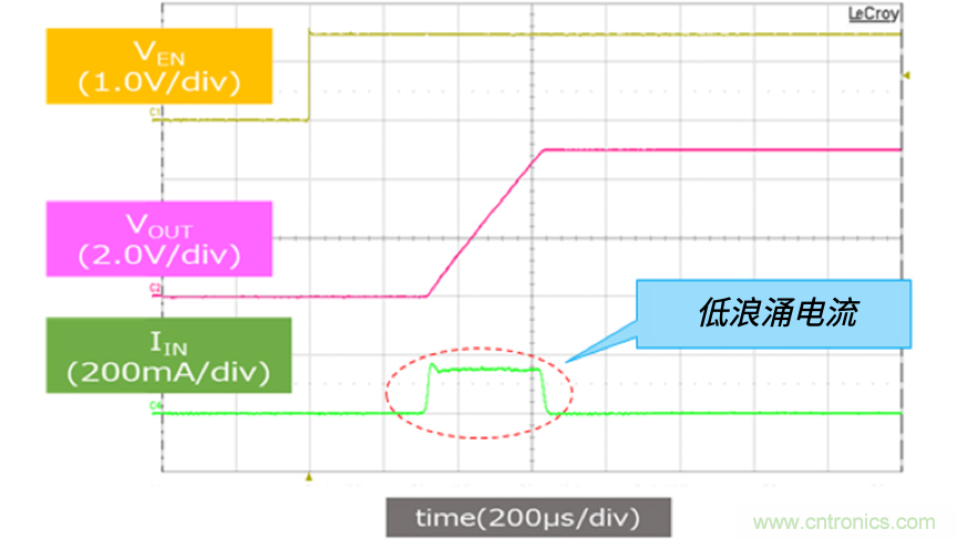 顛覆傳統！原來“保險絲”還可以這樣設計~