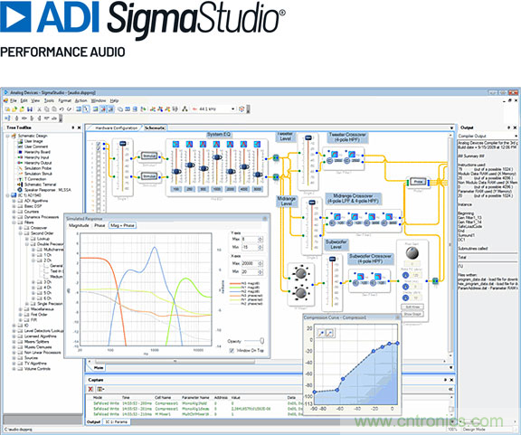 從TWS耳機(jī)到咖啡機(jī)，解讀主動(dòng)降噪（ANC）技術(shù)應(yīng)用&ldquo;破圈&rdquo;背后的&ldquo;密碼&rdquo;