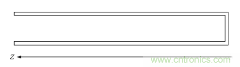射頻工程師必看:傳輸線的全反射狀態 射頻工程師必看:傳輸線的全反射狀態