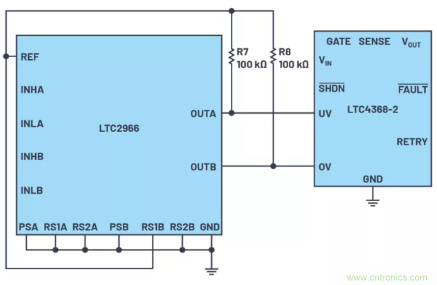 為你的系統(tǒng)保駕護(hù)航，專用欠壓/過(guò)壓保護(hù)器件你心動(dòng)了嗎？