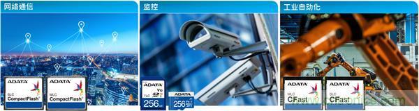 【科普小課堂】工業級VS消費級,一文讀懂存儲小秘密 【科普小課堂】工業級VS消費級,一文讀懂存儲小秘密