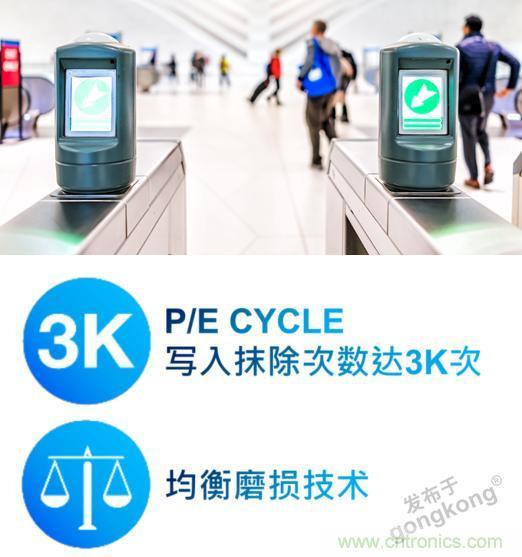 【科普小課堂】工業級VS消費級,一文讀懂存儲小秘密 【科普小課堂】工業級VS消費級,一文讀懂存儲小秘密