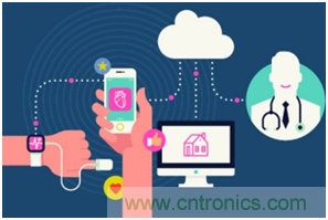 多級存儲器與模擬內(nèi)存內(nèi)計算完美融合,人工智能邊緣處理難題迎刃而解 多級存儲器與模擬內(nèi)存內(nèi)計算完美融合,人工智能邊緣處理難題迎刃而解