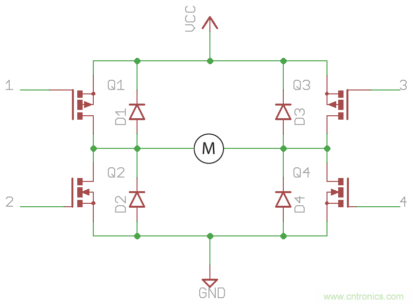如何為你的電機(jī)找到一個好“管家”？