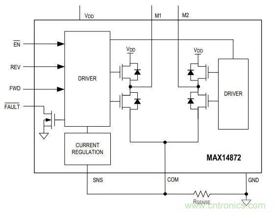 如何為你的電機(jī)找到一個好“管家”？
