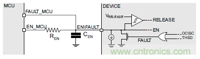 如何為你的電機(jī)找到一個好“管家”？