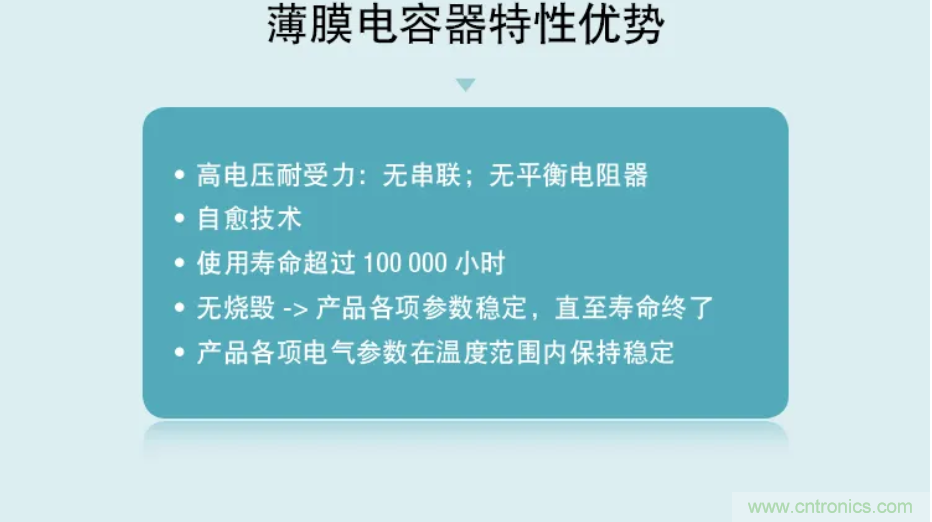 薄膜電容：電動汽車 OBC 中少不了的&ldquo;綠葉&rdquo;