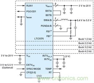 功能豐富的系統需要采用靈活、可配置的20V大電流PMIC