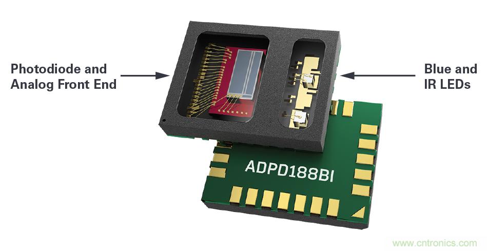 樓宇煙霧探測技術:關于各種規范和認證