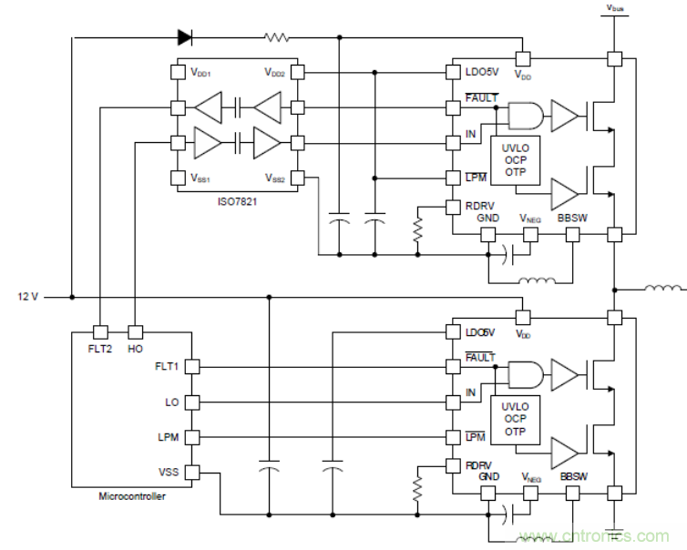一文掌握 GaN 器件的直接驅動配置！