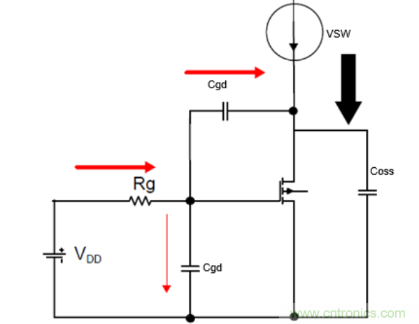 一文掌握 GaN 器件的直接驅動配置！