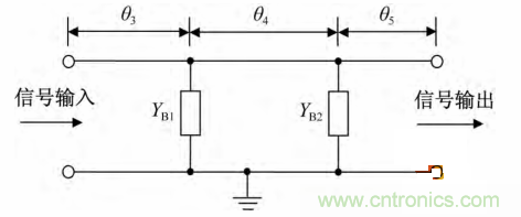 微帶線的相位補償電路物理模型分析 微帶線的相位補償電路物理模型分析