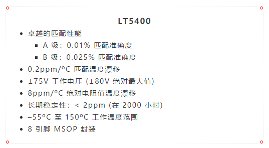 什么？！4mA至20mA電流環路的誤差小于0.2%？!