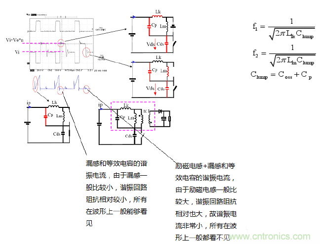 CCM與DCM模式到底有什么區別？