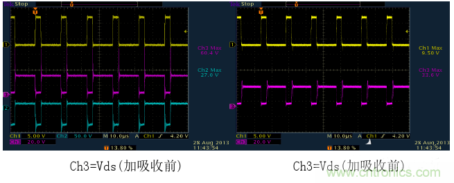 CCM與DCM模式到底有什么區別？