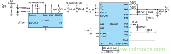 ADI帶你解讀實現復雜電子系統低電磁干擾的若干應用場景 ADI帶你解讀實現復雜電子系統低電磁干擾的若干應用場景