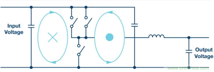 滿足超低EMI,還得看這個穩壓器