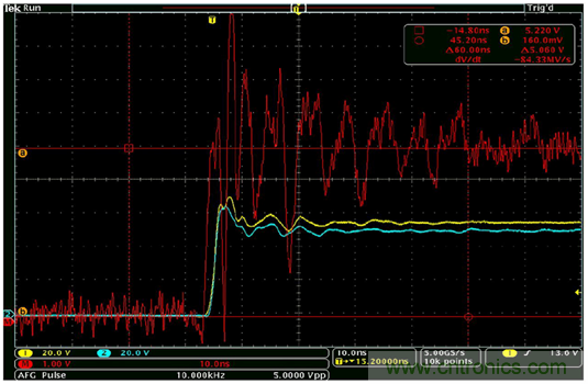 致工程師系列之五:優化寬禁帶材料器件的半橋和門驅動器設計 致工程師系列之五:優化寬禁帶材料器件的半橋和門驅動器設計