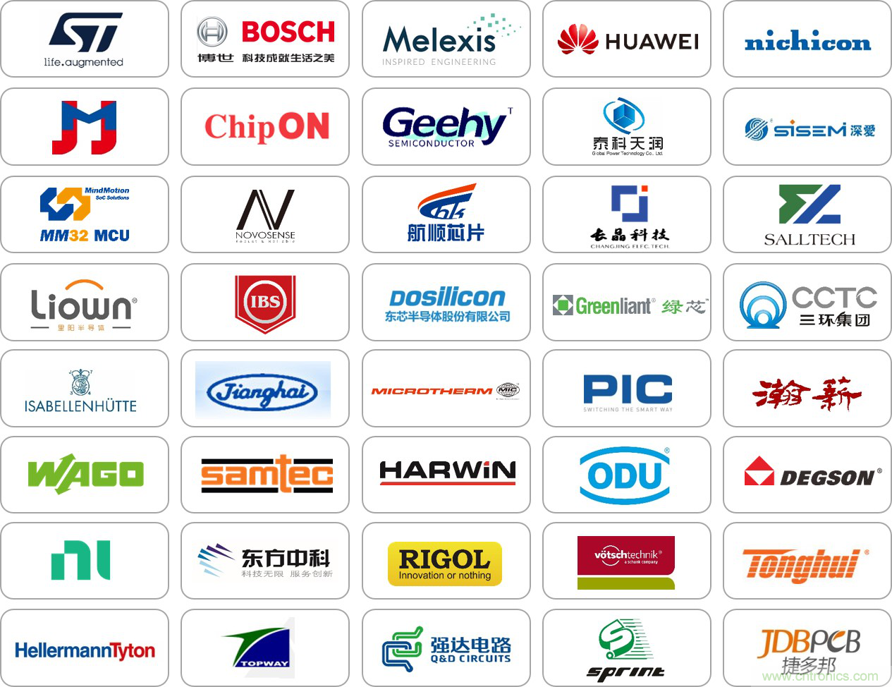 2020慕尼黑華南電子展觀眾預(yù)登記通道開啟！