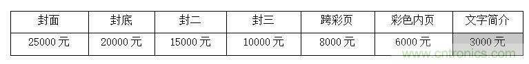 2021中國(深圳)國際集成電路產業與應用展覽會暨論壇 2021中國(深圳)國際集成電路產業與應用展覽會暨論壇