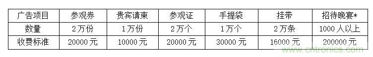 2021中國(深圳)國際集成電路產業與應用展覽會暨論壇 2021中國(深圳)國際集成電路產業與應用展覽會暨論壇