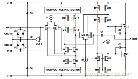 量子級別的超低電流如何測量？這里有一個超強方案哦~