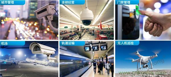 監(jiān)控存儲背后玄機知多少? 監(jiān)控存儲背后玄機知多少?