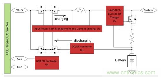 Buck-Boost集成電路提供更快的充電速度，更長(zhǎng)的電池壽命