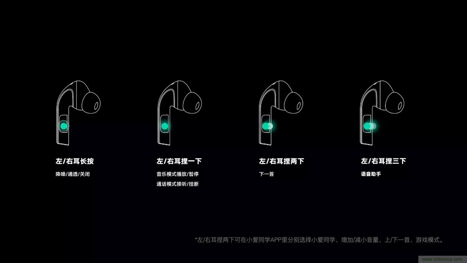 壓感技術(shù)在TWS耳機(jī)中日漸普及,NDT支持紫米打造高性價比爆款PurPods Pro