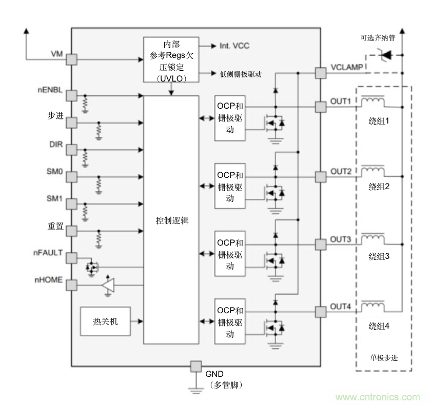 只要簡單接線配置,輕松將單級步進電機作為雙級步進電機進行驅動
