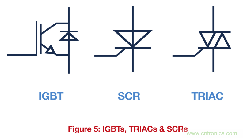關鍵電源技術要素都有哪些?