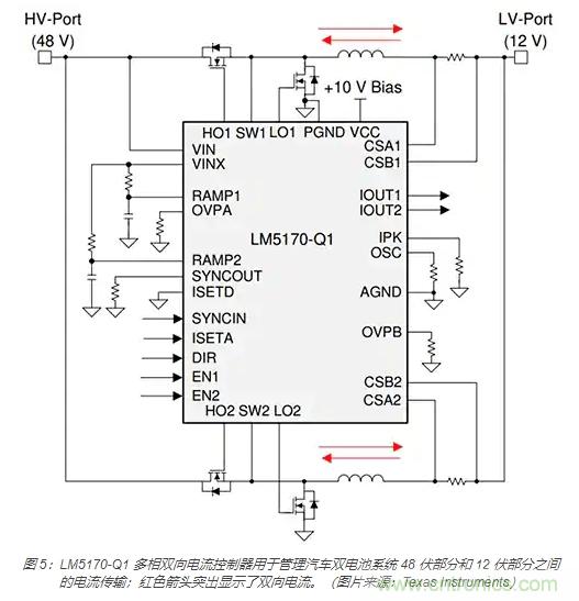 利用雙向電源轉換器和 PFC 來提高 HEV、BEV 和電網的能效 利用雙向電源轉換器和 PFC 來提高 HEV、BEV 和電網的能效
