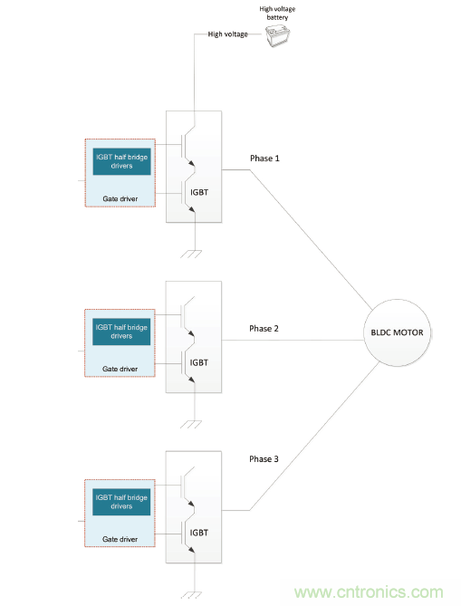 如何為混合動力汽車設計加熱和冷卻系統(tǒng) 如何為混合動力汽車設計加熱和冷卻系統(tǒng)
