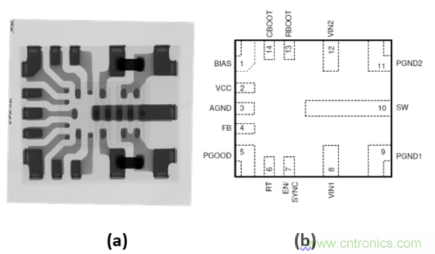 采用DC/DC降壓穩(wěn)壓器優(yōu)化汽車的EMI 采用DC/DC降壓穩(wěn)壓器優(yōu)化汽車的EMI