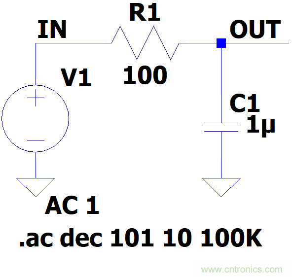 電路波特圖與極點、零點介紹 電路波特圖與極點、零點介紹