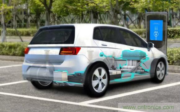 GaN 解決方案 - 全面覆蓋從入門級到高級電動汽車!