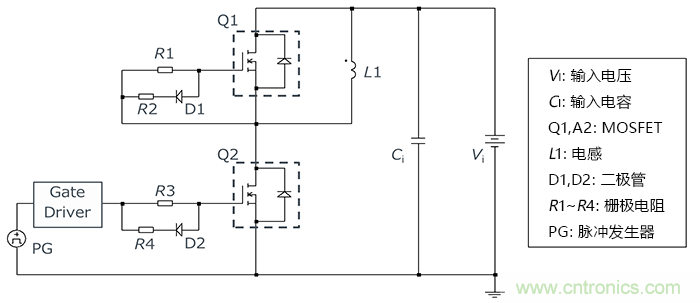 什么是雙脈沖測(cè)試？