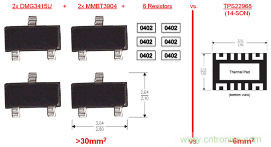 什么是負載開關?