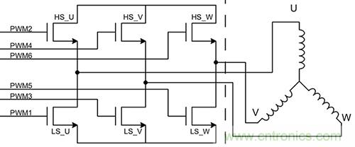 如何使用高度集成的柵極驅動器實現緊湊型電機控制系統的設計 如何使用高度集成的柵極驅動器實現緊湊型電機控制系統的設計