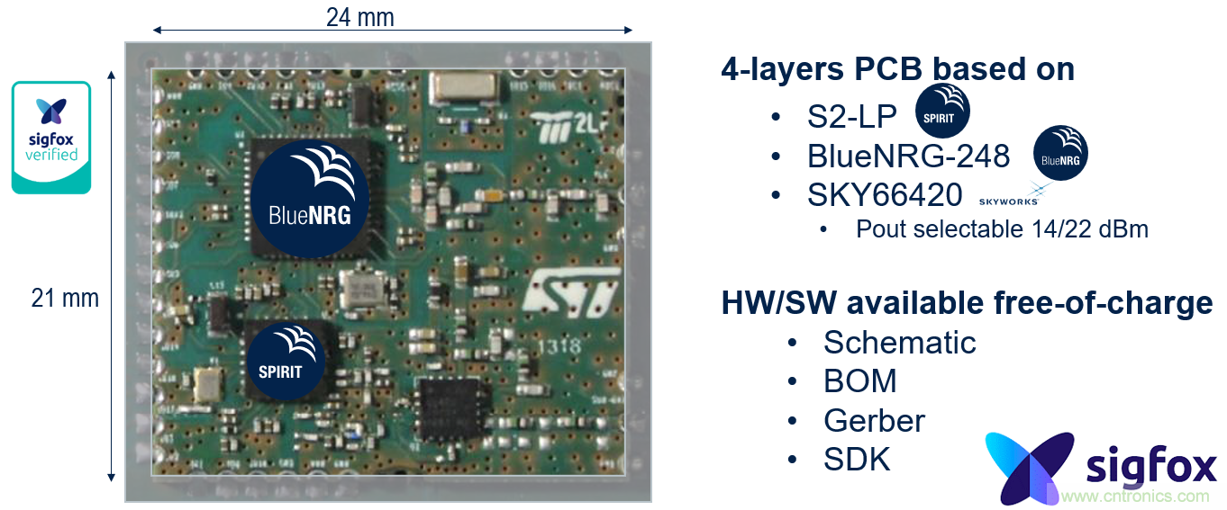 如何在物聯網應用中實現雙無線電連接? 如何在物聯網應用中實現雙無線電連接?