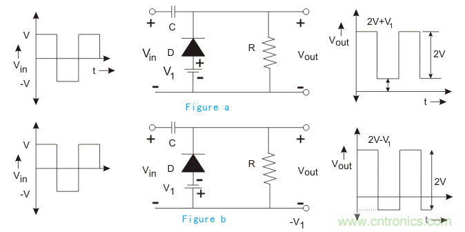 干貨|二極管限幅電路和鉗位電路分析 干貨|二極管限幅電路和鉗位電路分析