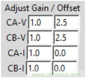 什么是相位，我們?yōu)楹我P(guān)心相位？