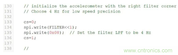 化“壓力”為“動力”，這款加速度計在嚴苛環境下依舊出色！